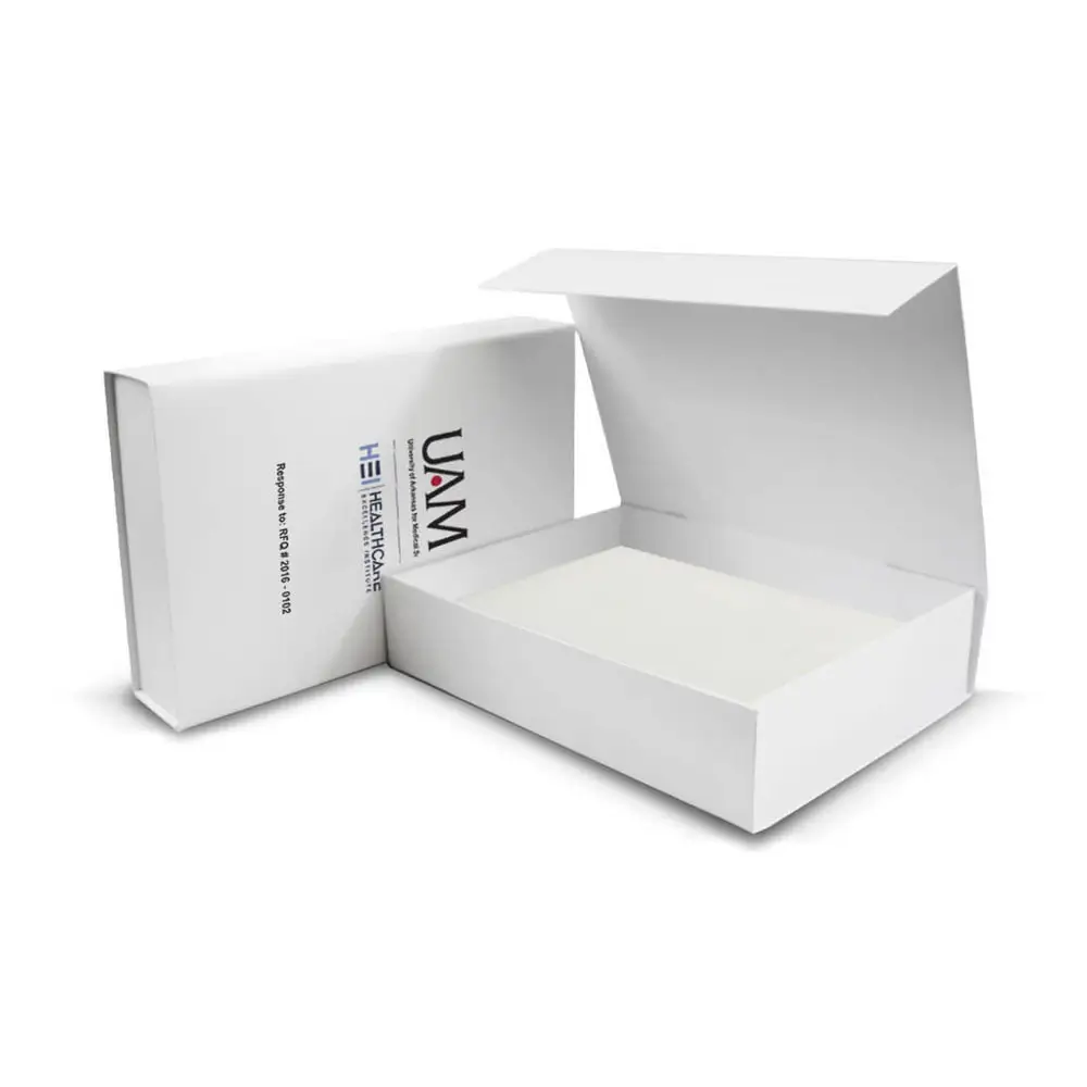 Sales Presentation Box 1